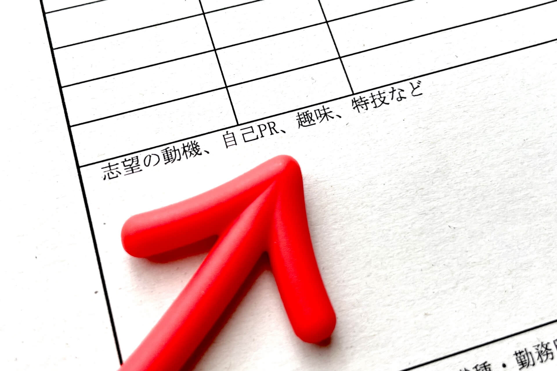 履歴書、自己PR